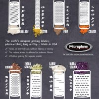 Termékeink Reszelőfelület szerint